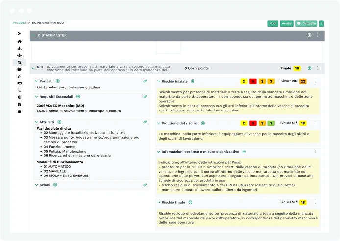 Screenshot: record di analisi del rischio in Sfera con pericoli, requisiti essenziali, attributi del ciclo di vita e valutazione del rischio iniziale, ridotto e finale