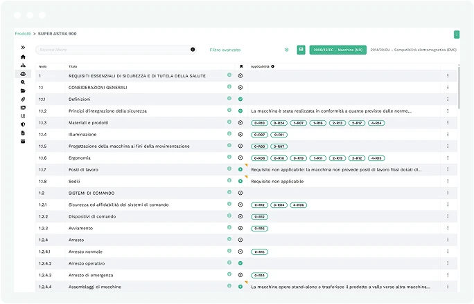 Screenshot: tabella dei requisiti essenziali di sicurezza di un prodotto, con stato di applicabilità, norme collegate e note per ogni voce