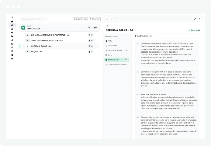 Screenshot: albero di prodotto Stackmaster con le zone della macchina e, sul nodo Pressa a caldo A3, l'elenco delle analisi dei rischi